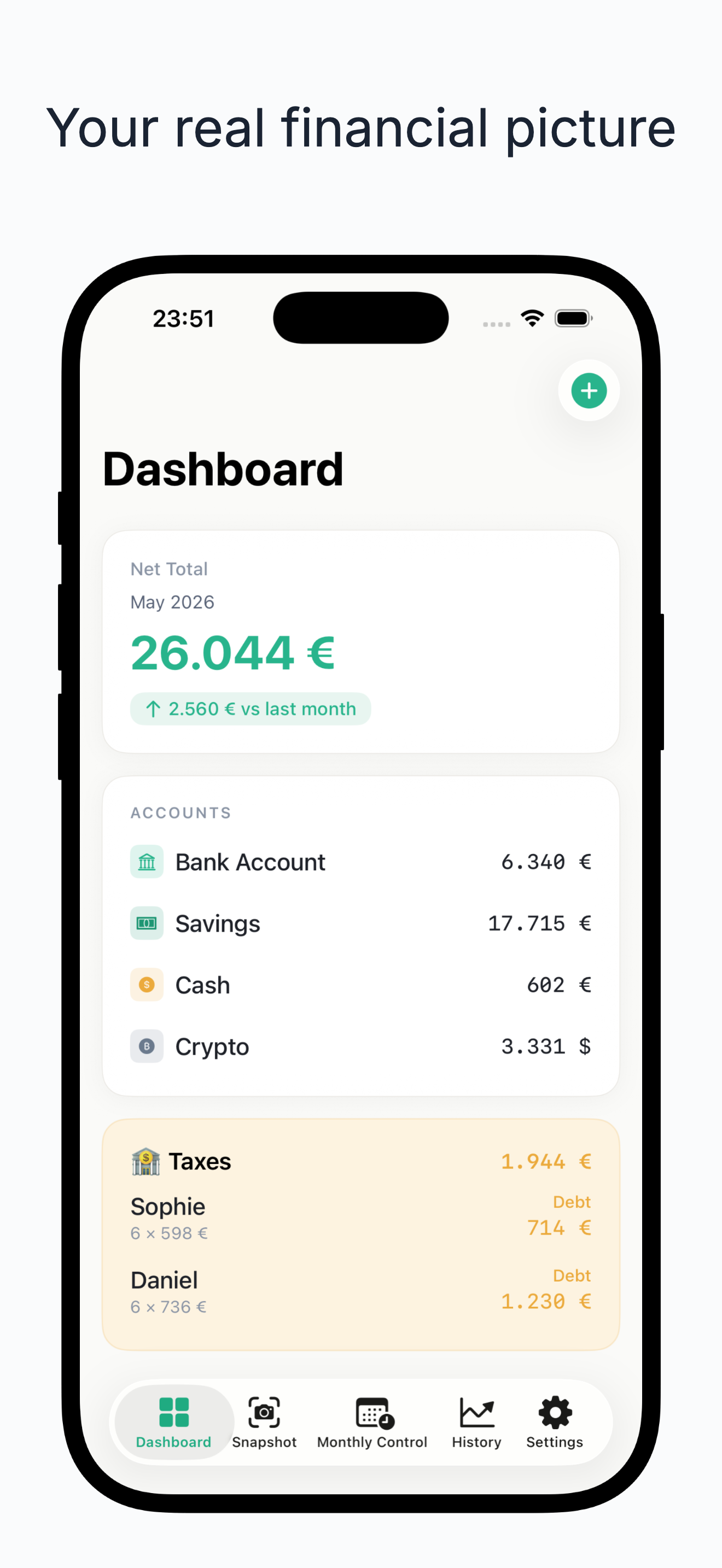 Dashboard